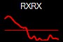 RXRX
